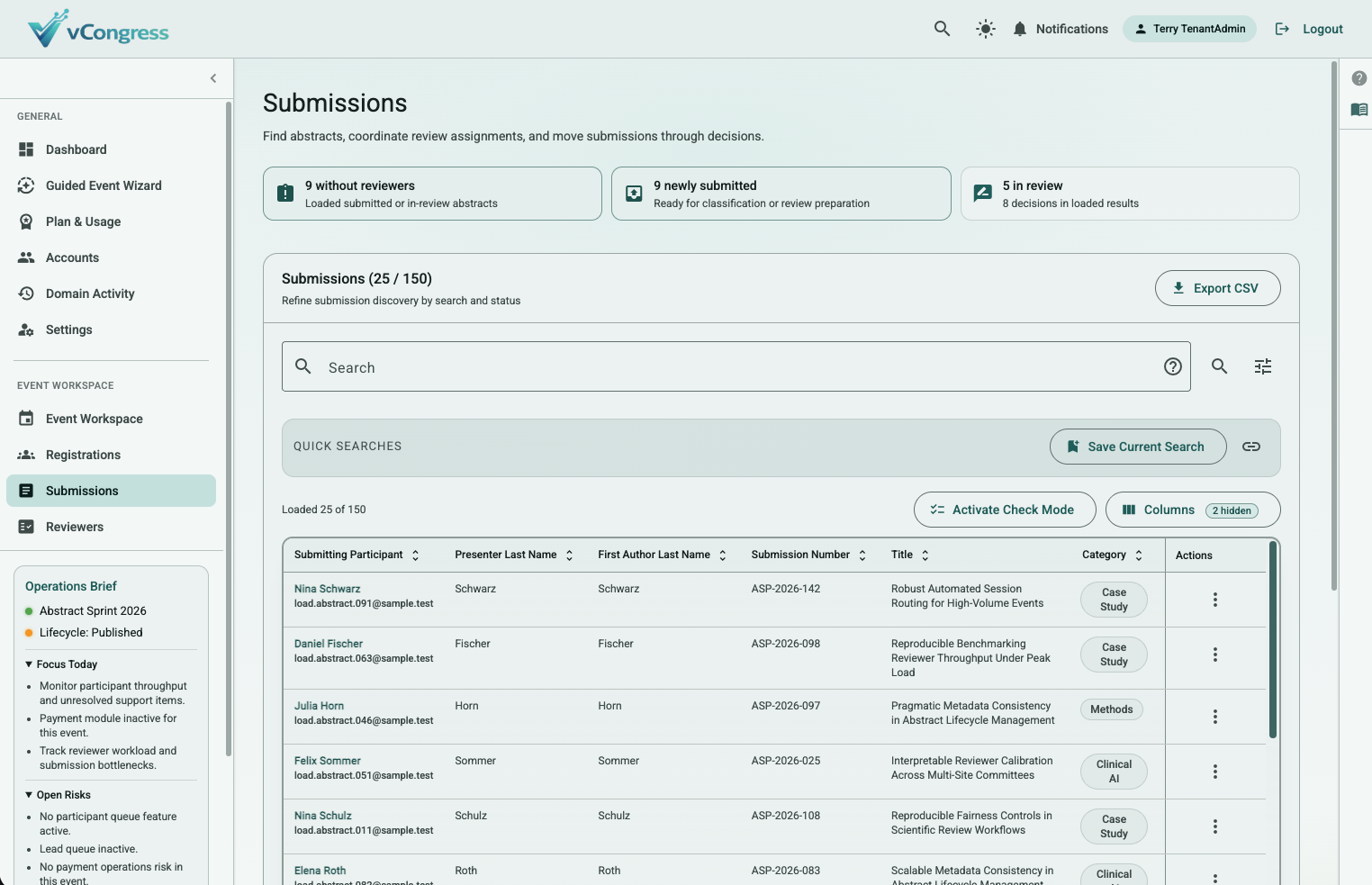 Abstract management with submission and review status
