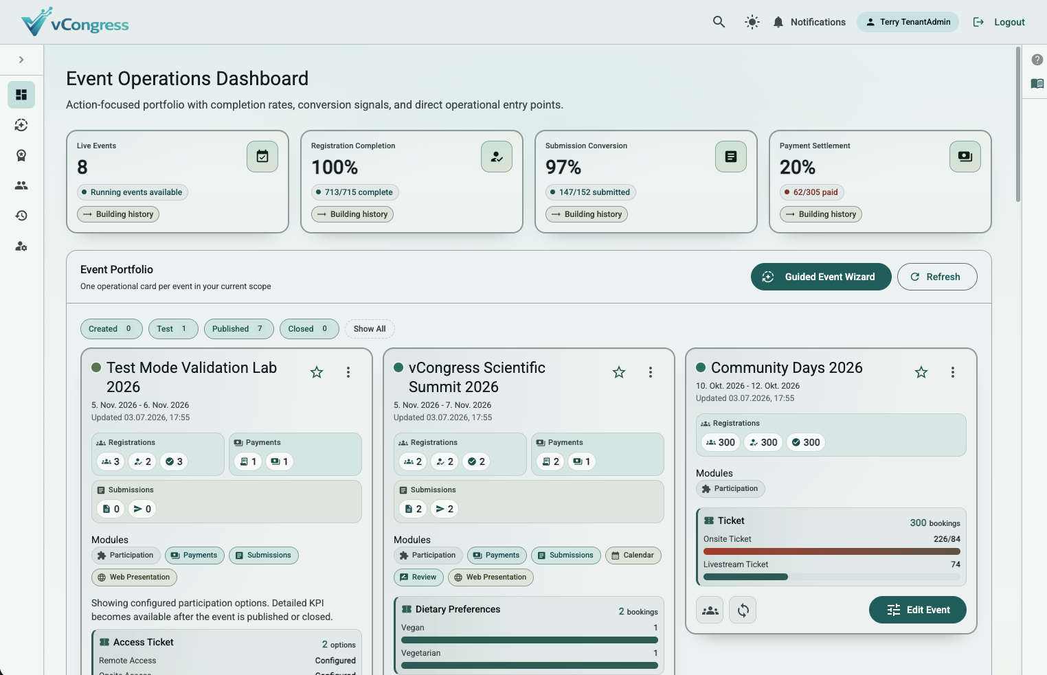 Organizer event dashboard with registrations, submissions, and status